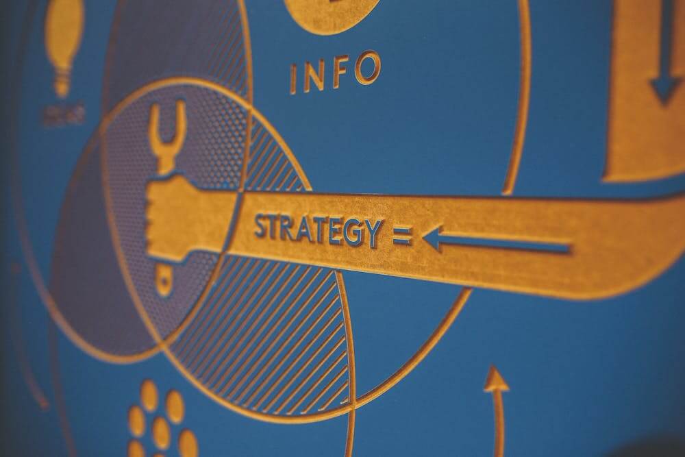 6 Execution Problems You Solve With Clear Objectives
