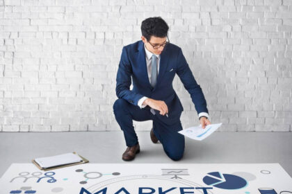 How Your Product Development Journey Shapes Profitability and Market Success