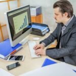 When should you invest in professional code review and audit services?