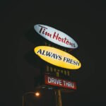 Market Trends Shaping Franchise Opportunities