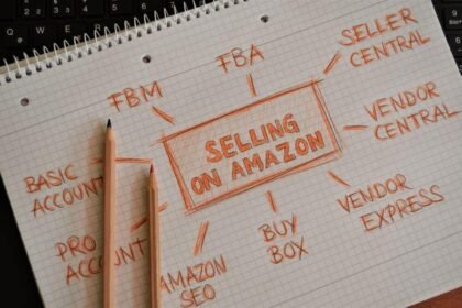 Top 10 Amazon Advertising Agencies for DTC Brands in 2026