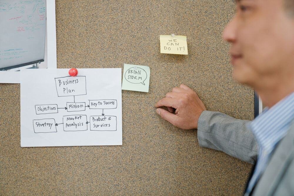 5 Steps to Building a Corrective Action Plan That Actually Resolves Compliance Issues